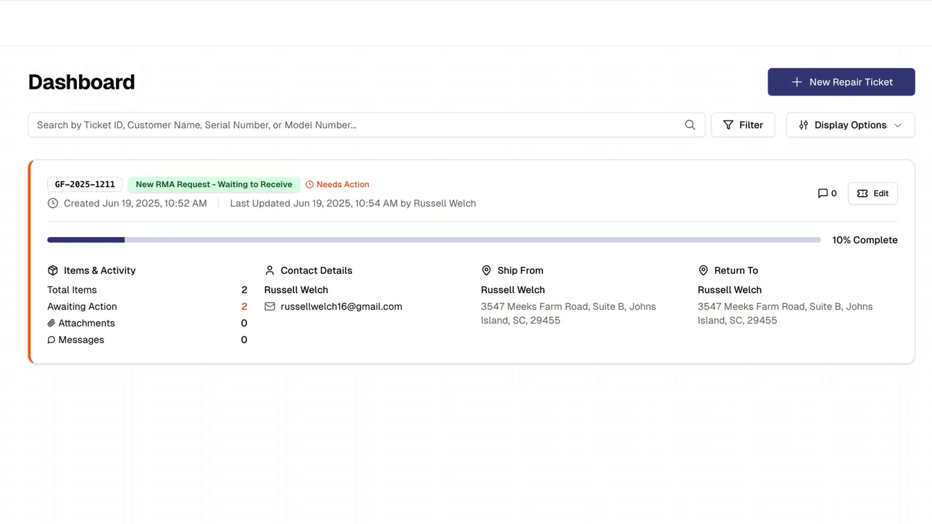 RMA Dashboard Overview